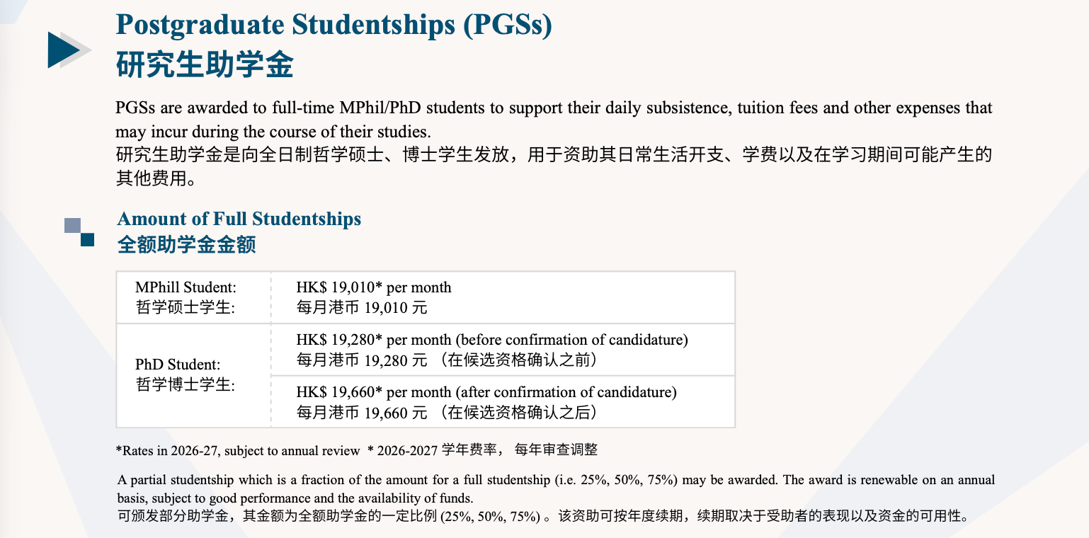 LU PhD intake